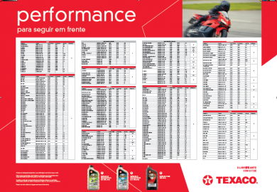 Tabela de lubrificação Moto
